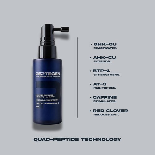 MULTI-PEPTIDE FOLLICLE ACTIVATOR